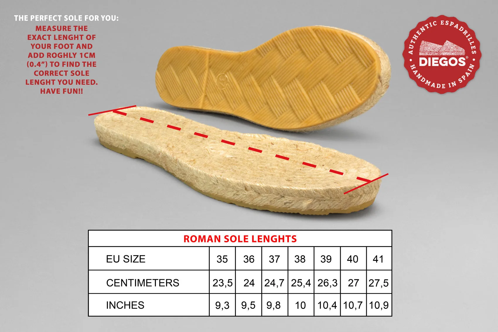 Roman soles